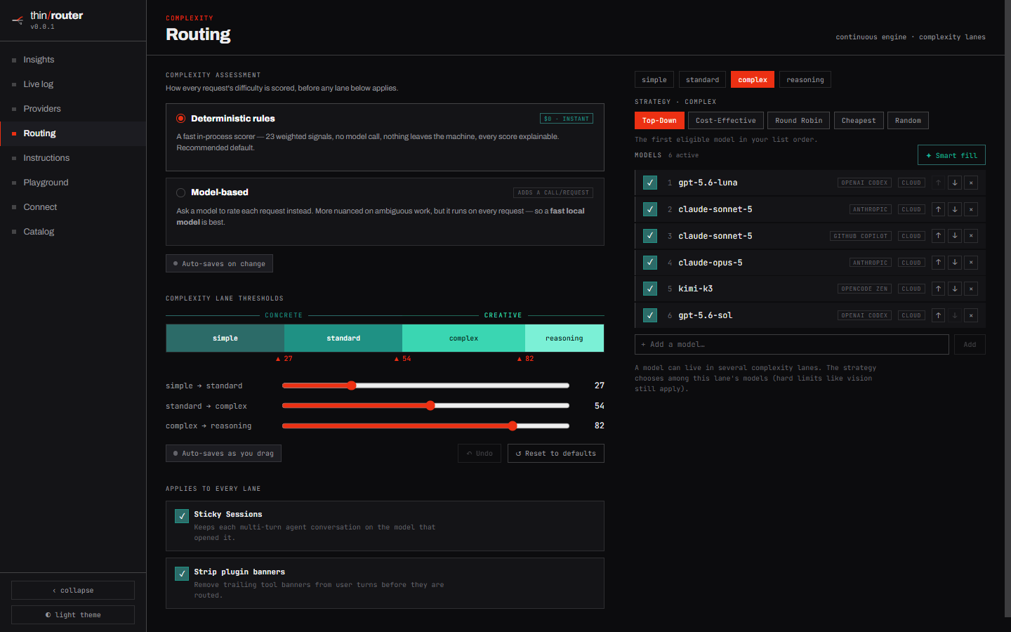 ThinRouter routing screen — complexity thresholds at 27, 54 and 82, the complex lane selected with its top-down strategy and an ordered list of frontier models